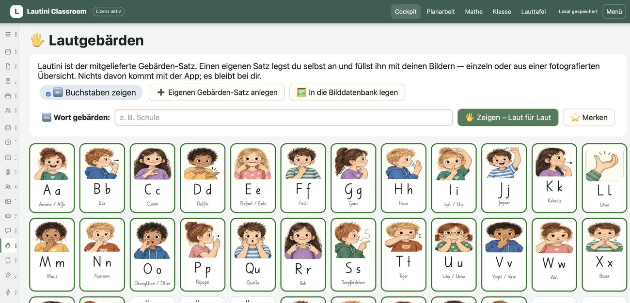 Übersicht der Lautgebärden von A bis X, jeder Buchstabe mit einer Illustration des passenden Handzeichens.